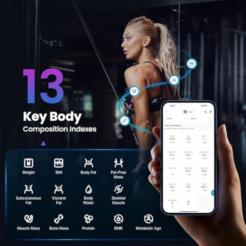 RENPHO Smart Body Fat Scale - Digital Bathroom Scale with BMI Analyzer