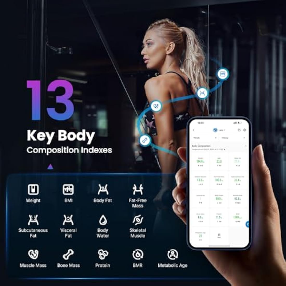 RENPHO Smart Body Fat Scale - Digital Bathroom Scale with BMI Analyzer