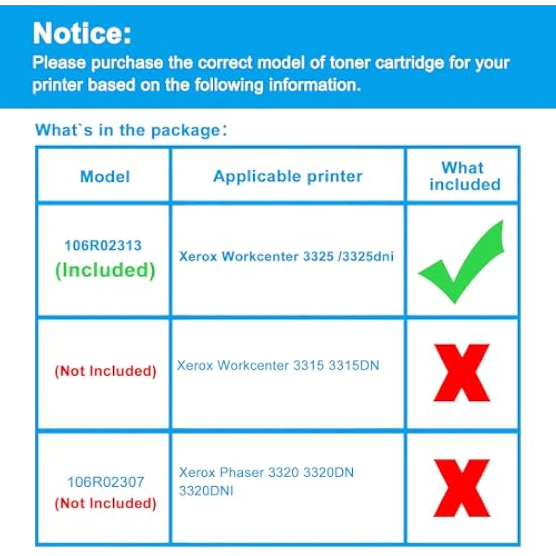 LCL Compatible 106R02313 Black Toner for Xerox Workcenter 3325 | 11K Pages