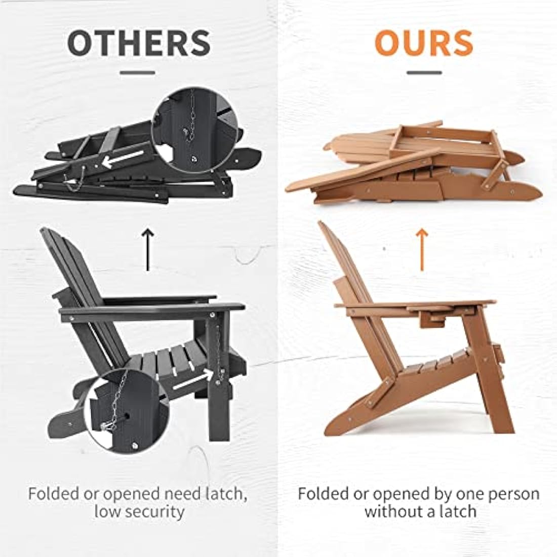 Folding HDPE Adirondack Chair with Cup Holder – Weatherproof