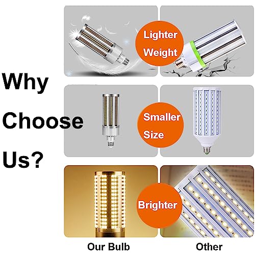 ALQFFHL E27 LED Corn Light Bulb | 4000K Warm White Ultra-Bright Lamp