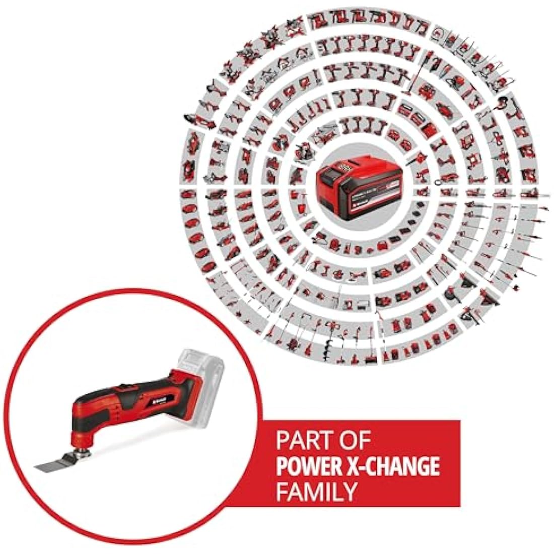 Einhell Power X-Change 18V Cordless Oscillating Multi-Tool – TC-MG 18 Li