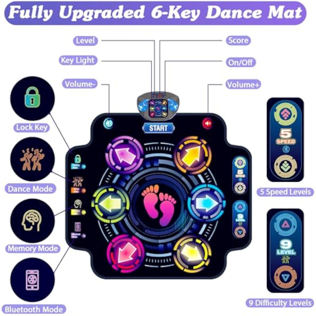 KIZJORYA Bluetooth Dance Mat for Kids - Electronic Light-up Dance Pad