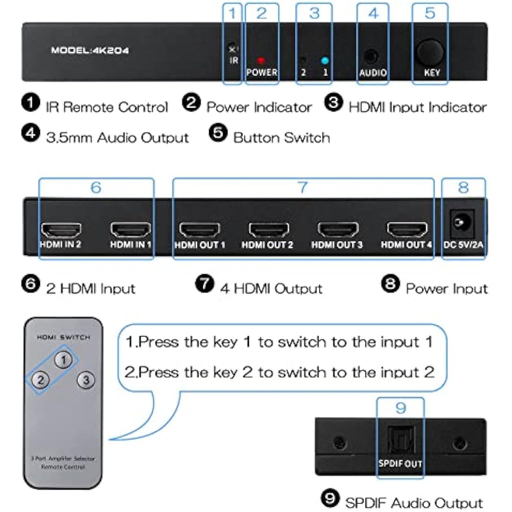 Jolof Store 2 in 4 Out HDMI Switch Splitter | 4K@60Hz HDR with Remote