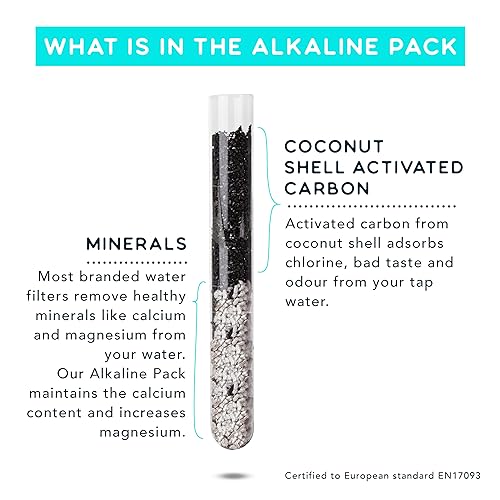 Phox V2 Glass Water Filter Jug | 2.2L Alkaline Refillable Cartridge