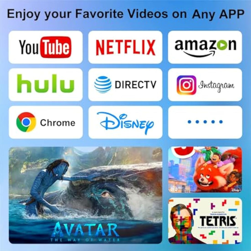 Wireless HDMI Transmitter and Receiver – 1080P 5G Extender