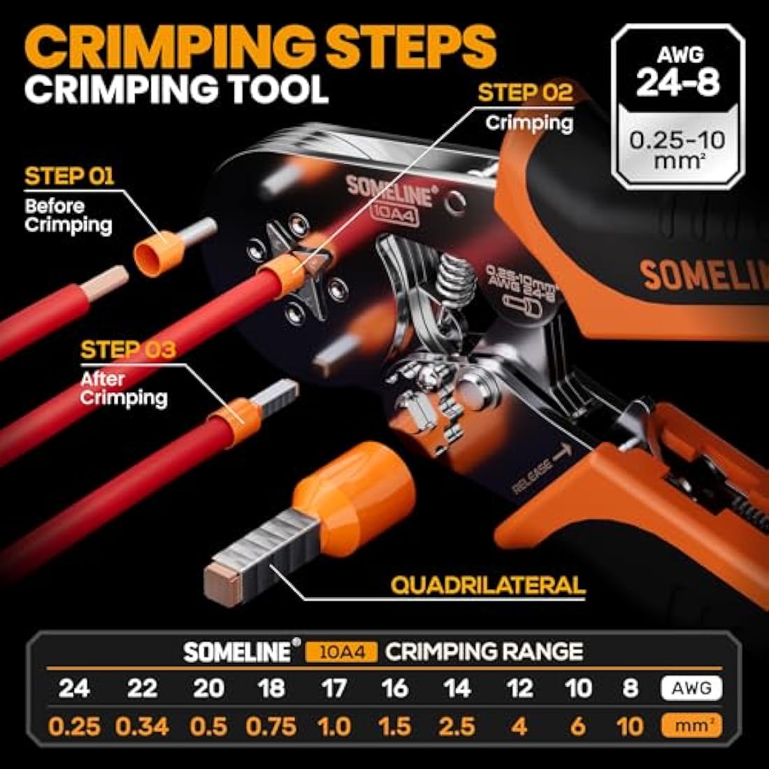 SOMELINE Ferrule Crimping Tool Set - 24 Types Wire Terminals 0.25-10mm²