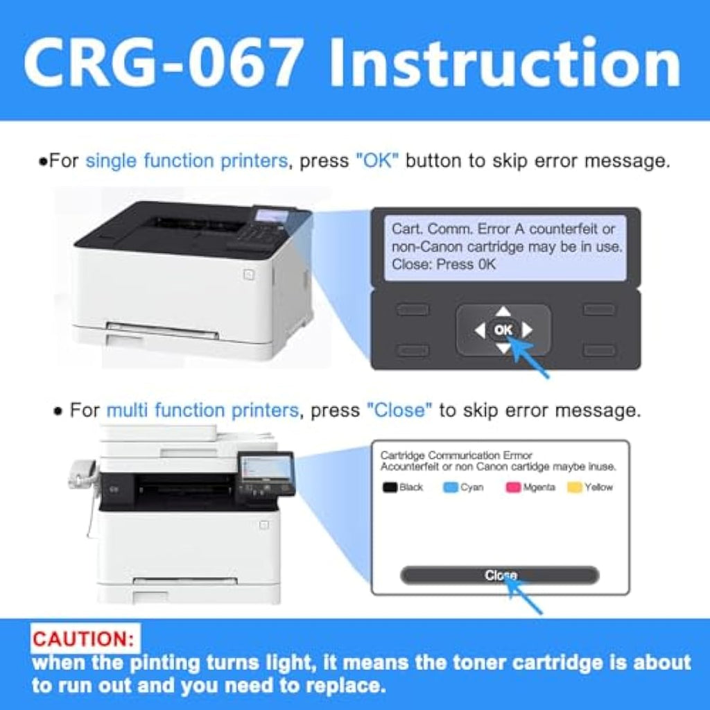LCL 067 Toner Cartridge for Canon i-SENSYS LBP633Cdw MF657Cdw | 4-Pack