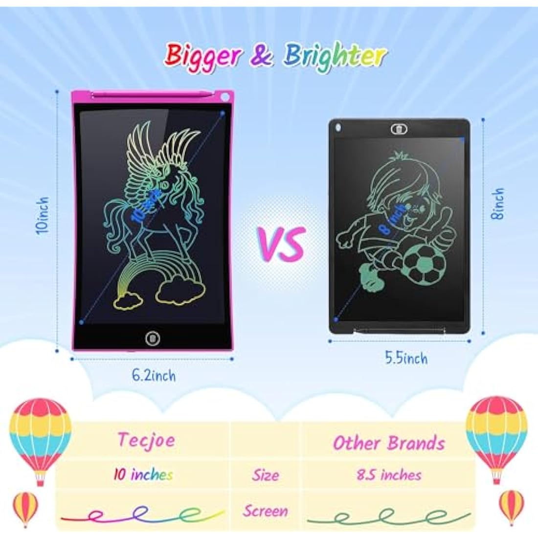 TECJOE 10 Inch LCD Writing Tablet 2 Pack - Colorful Doodle Board for Kids