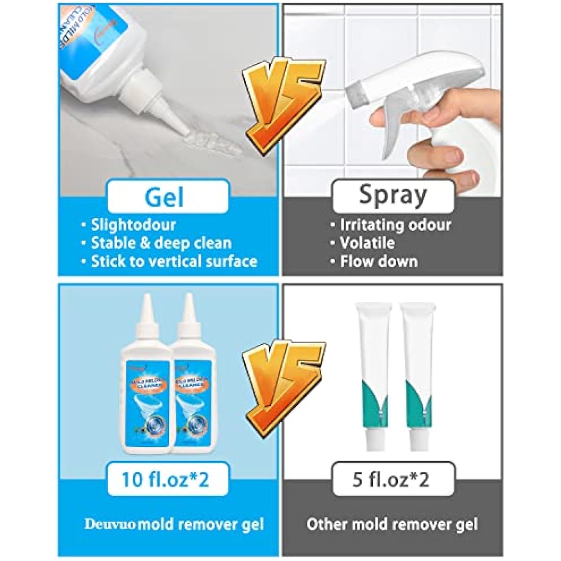 Deuvuo Mould Remover Gel 2 Pack – Eco-Friendly Mildew Cleaner for Tiles