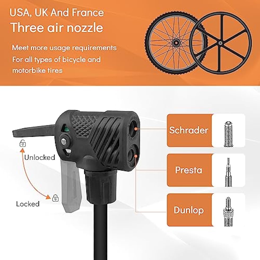 Bike Floor Pump – 160 PSI High Pressure Gauge for MTB