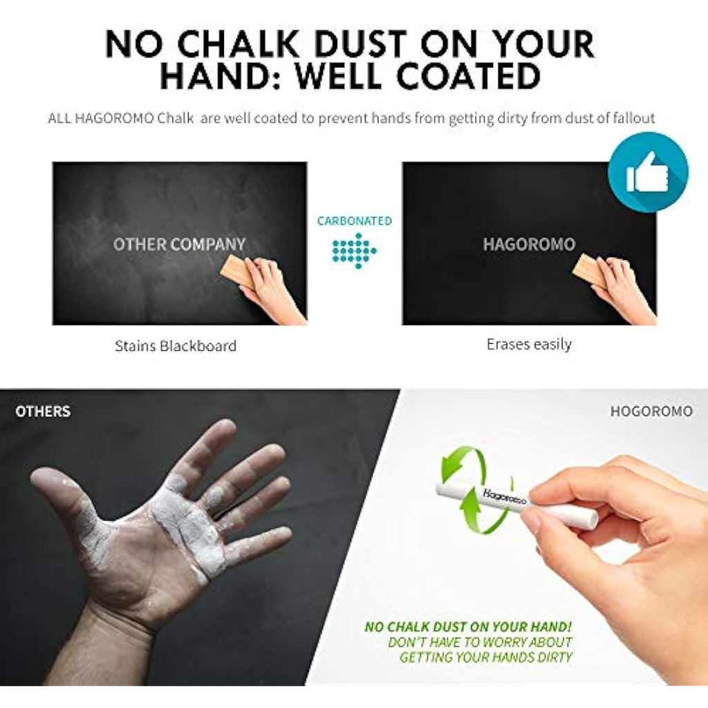 Hagoromo Fulltouch White Dustless Chalk | Non-Toxic - 72 Piece Box