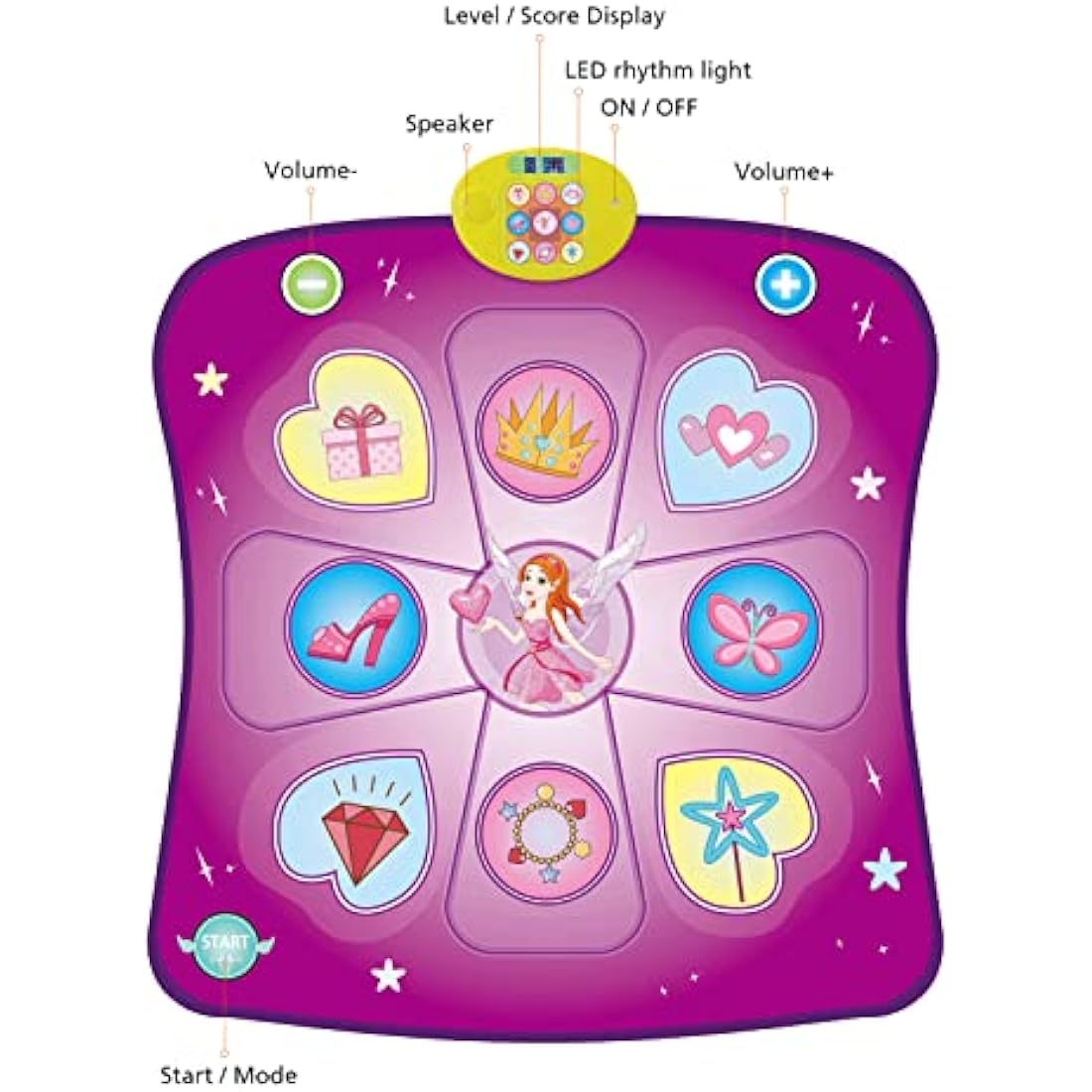 Rodzon Purple Dance Mat for Girls – LED Musical Play Mat with 3 Game Modes