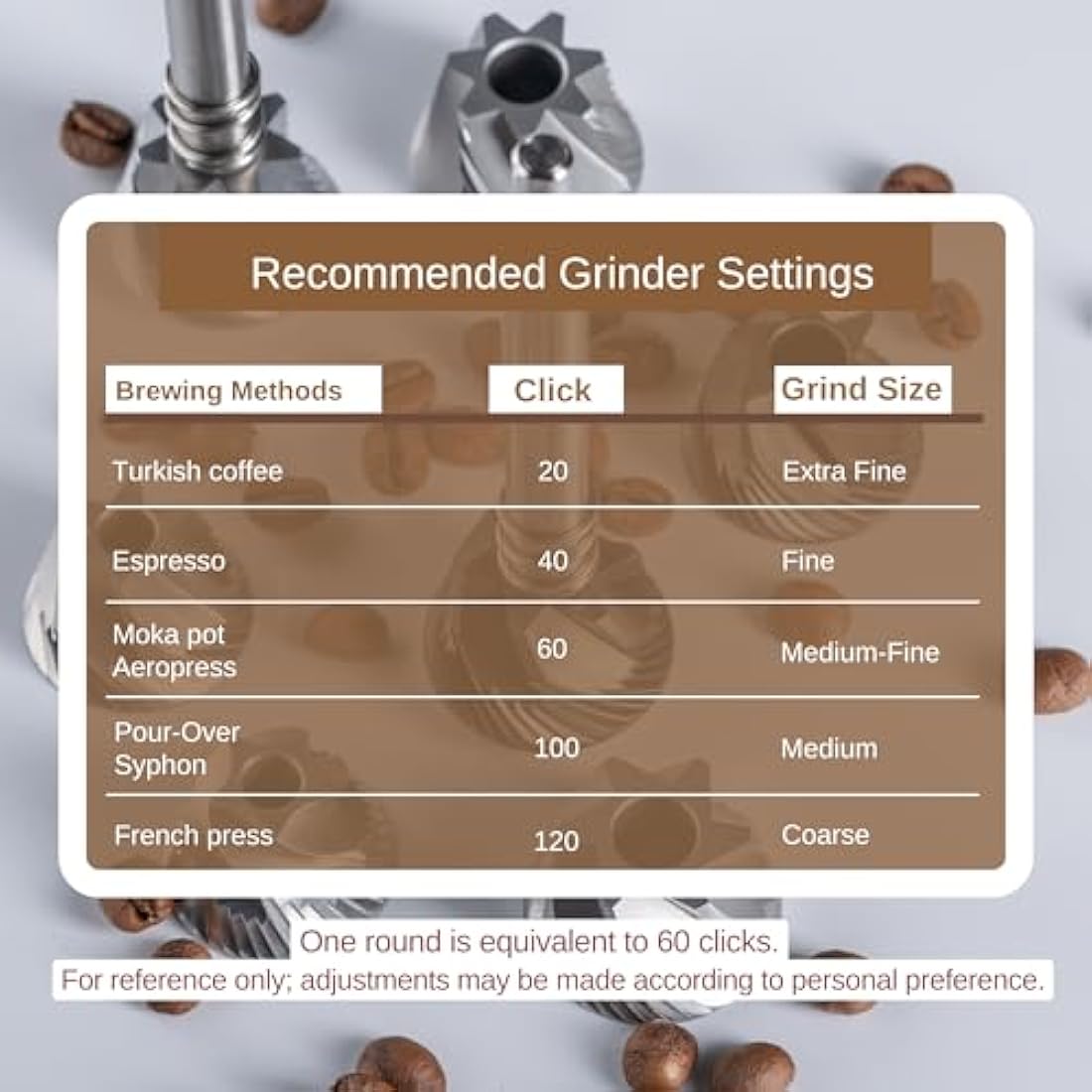 KINGrinder K6 Manual Coffee Grinder | Stainless Steel Conical Burr Mill