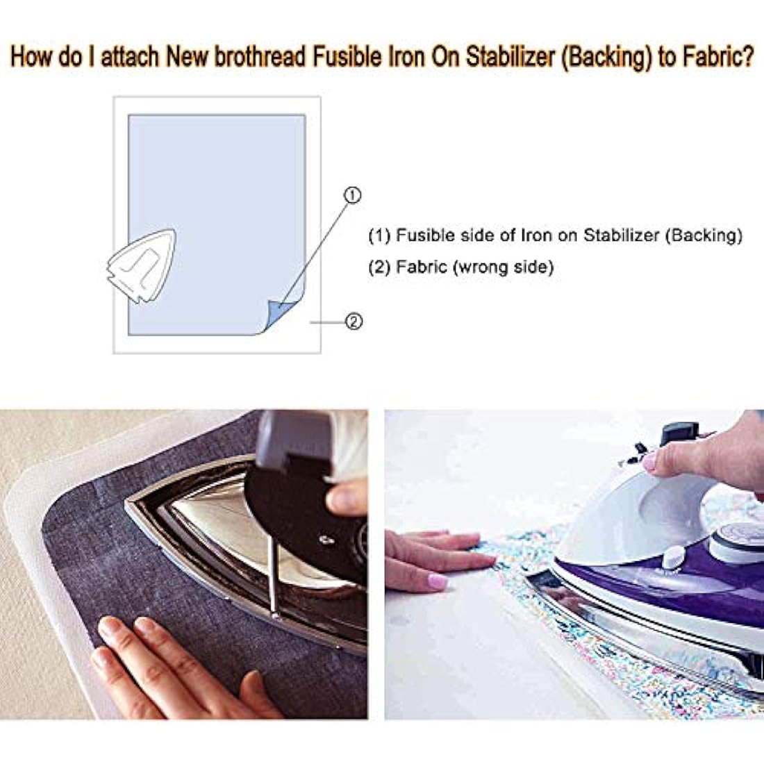 New brothread Fusible Iron on Cut Away Embroidery Stabilizer – 12" x 25 Yd
