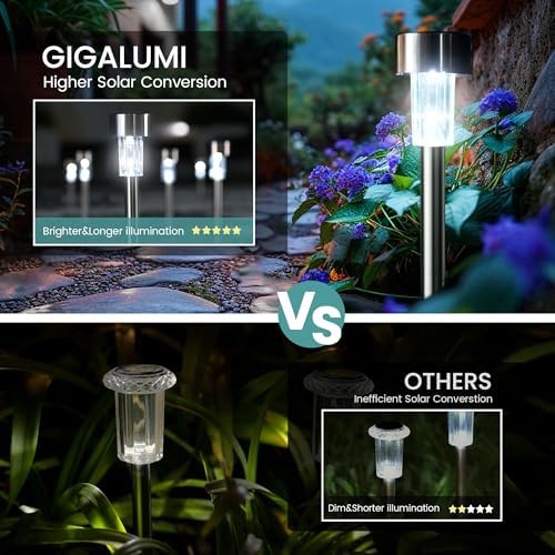 GIGALUMI Solar Garden Lights | 24 Pack Stainless Steel Pathway Lights