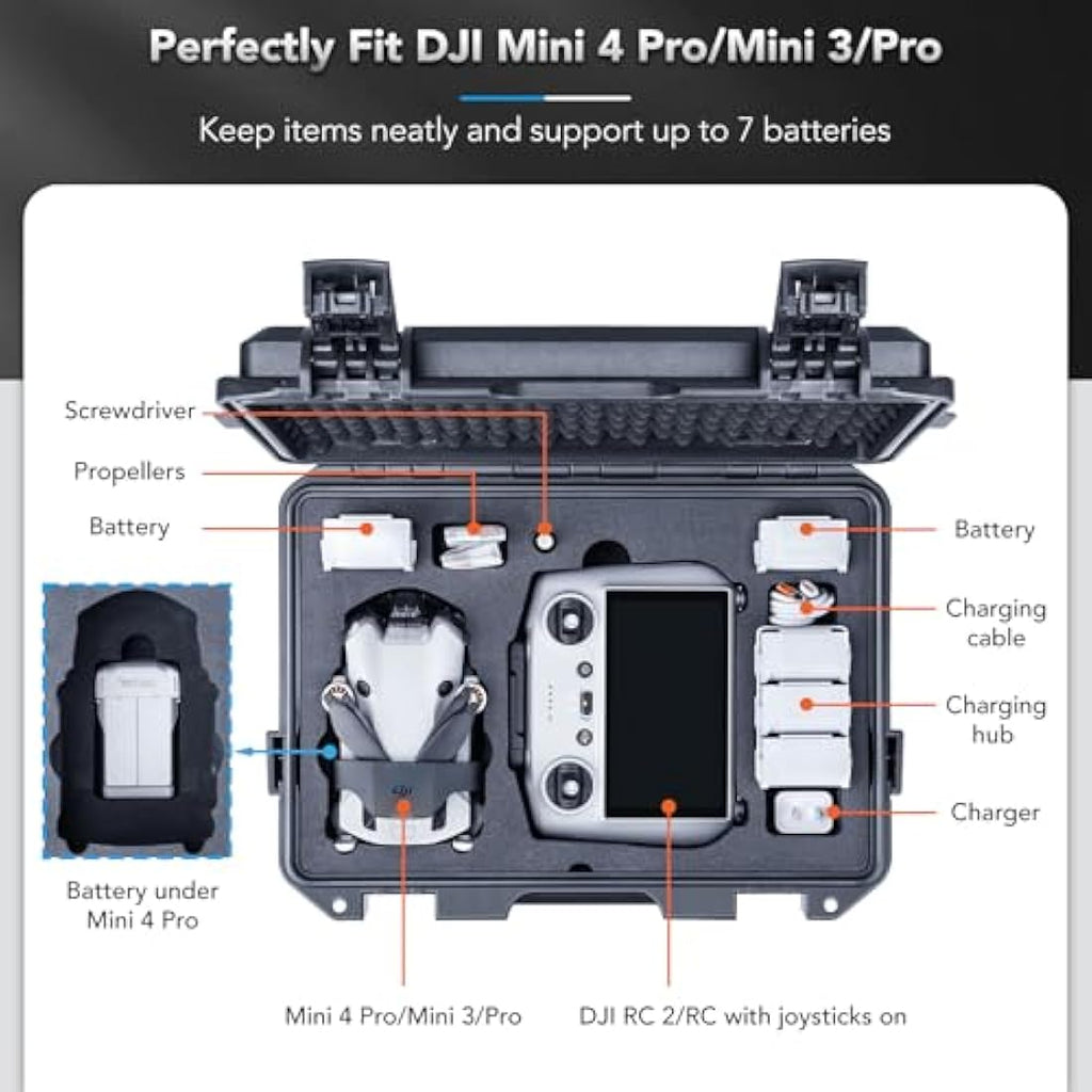 Lykus Titan MM410 Waterproof Hard Case for DJI Mini 4 Pro & Mini 3