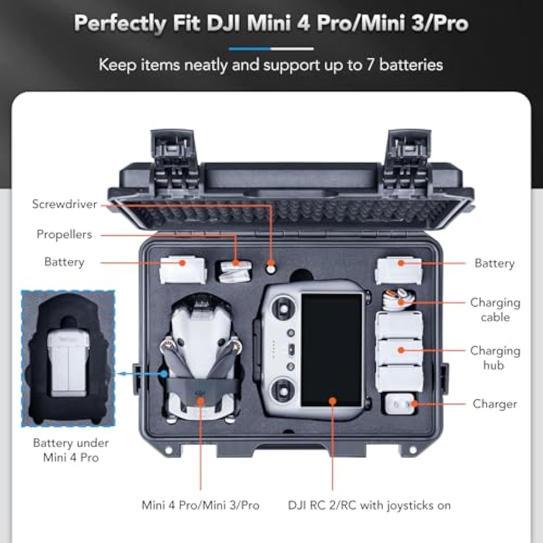 Lykus Titan MM410 Waterproof Hard Case for DJI Mini 4 Pro & Mini 3