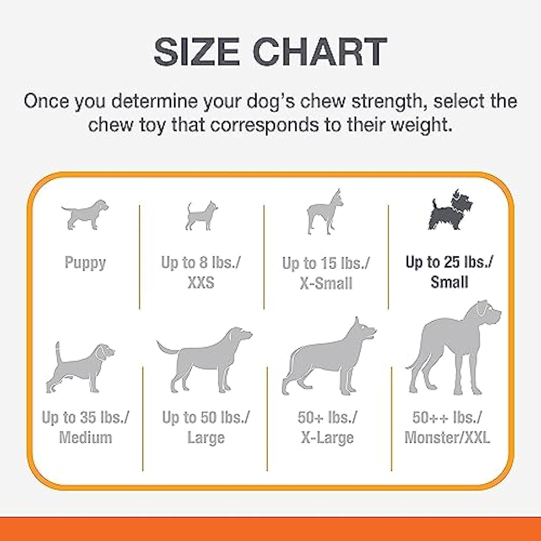 Nylabone Dura Chew Chicken Wishbone - Durable Nylon Toy for Small Dogs