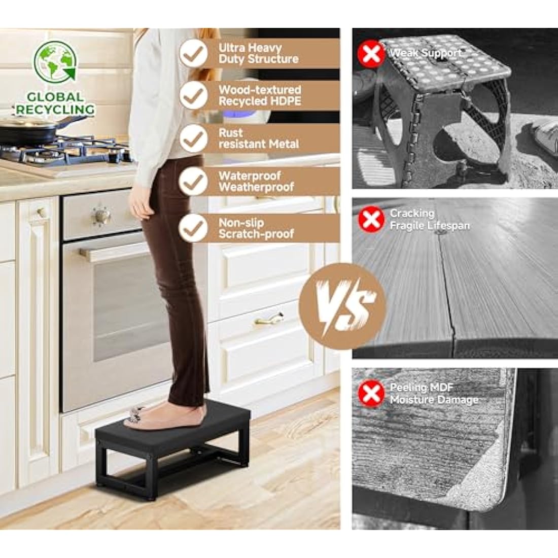Heavy Duty HDPE Step Stool – Waterproof Non-Slip Footrest