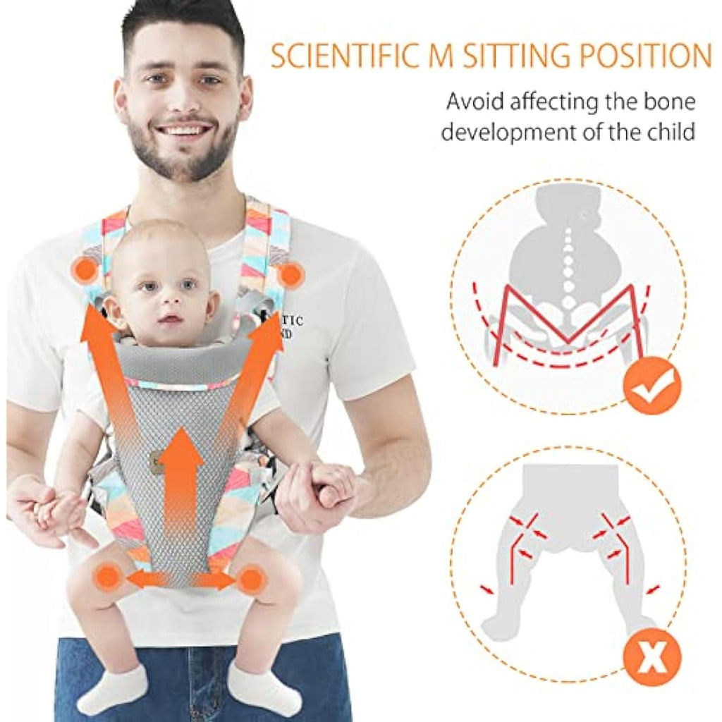 SONARIN 4-in-1 Ergonomic Baby Carrier | Breathable 3D Mesh - Camo