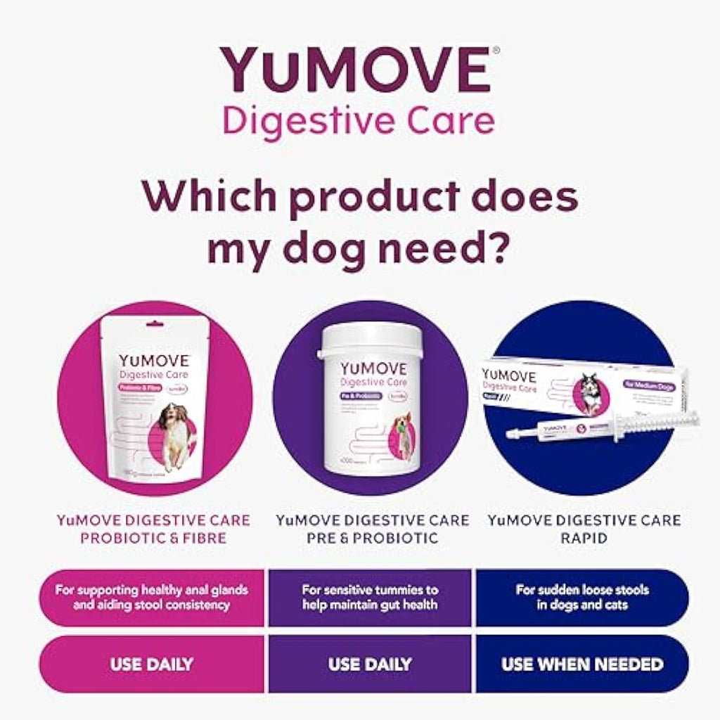 YuMOVE Digestive Care Dog Probiotics for Sensitive Gut Health – 300 Tablets