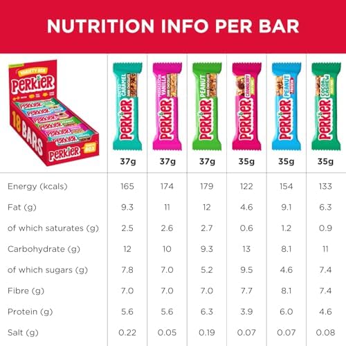 Perkier Variety Box – 18 Vegan Protein & Fibre Fruit and Nut Bars