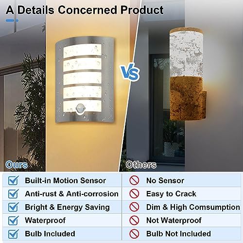 Wondlumi Outdoor Wall Light with PIR Motion Sensor - IP44 Waterproof