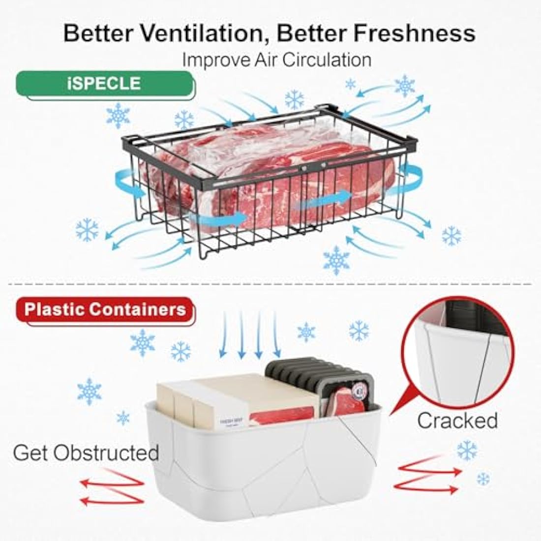 iSPECLE Chest Freezer Baskets | 4 Pack Expandable Wire Organizers