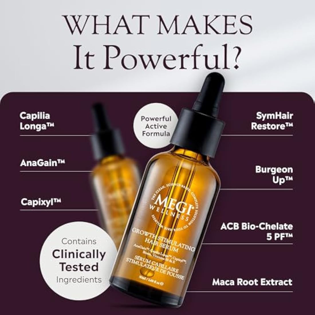 Megi Wellness Hair Growth Serum – Natural Biotin & Caffeine Formula (50ml)