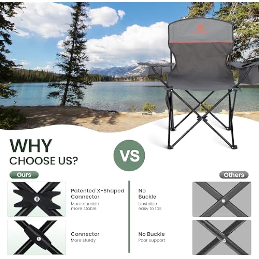 ALPHA CAMP Set of 2 Folding Camping Chairs with Cooler Bag - Grey