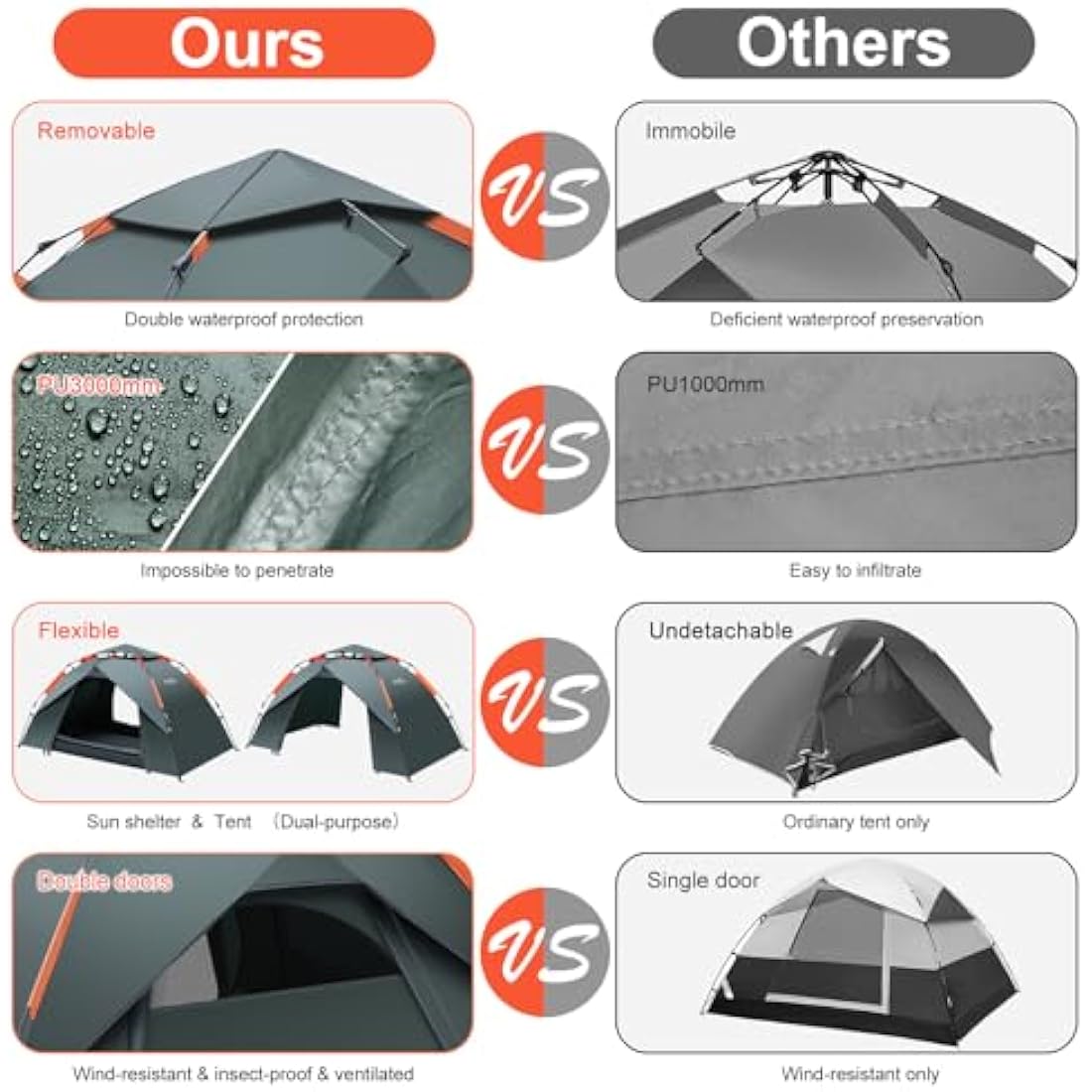 Amflip 1-Person Pop Up Camping Tent – Waterproof 4-Season Dome Tent