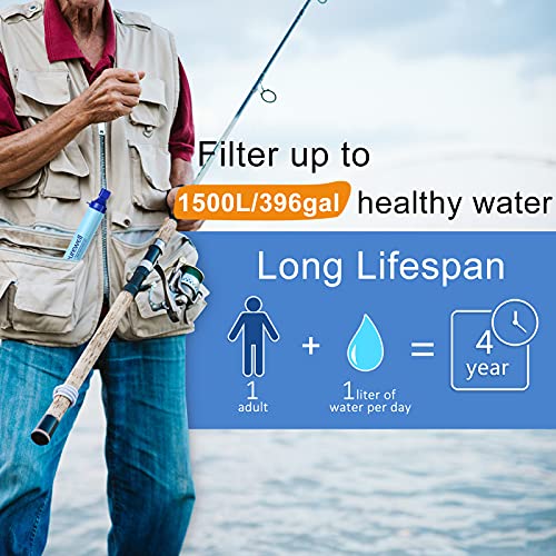 Purewell Portable Water Filter Straw – 0.01 Micron Survival Gear