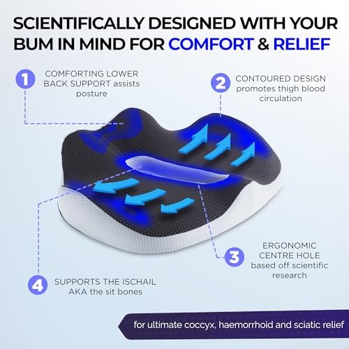 Memory Foam Donut Cushion – Orthopaedic Tailbone Relief