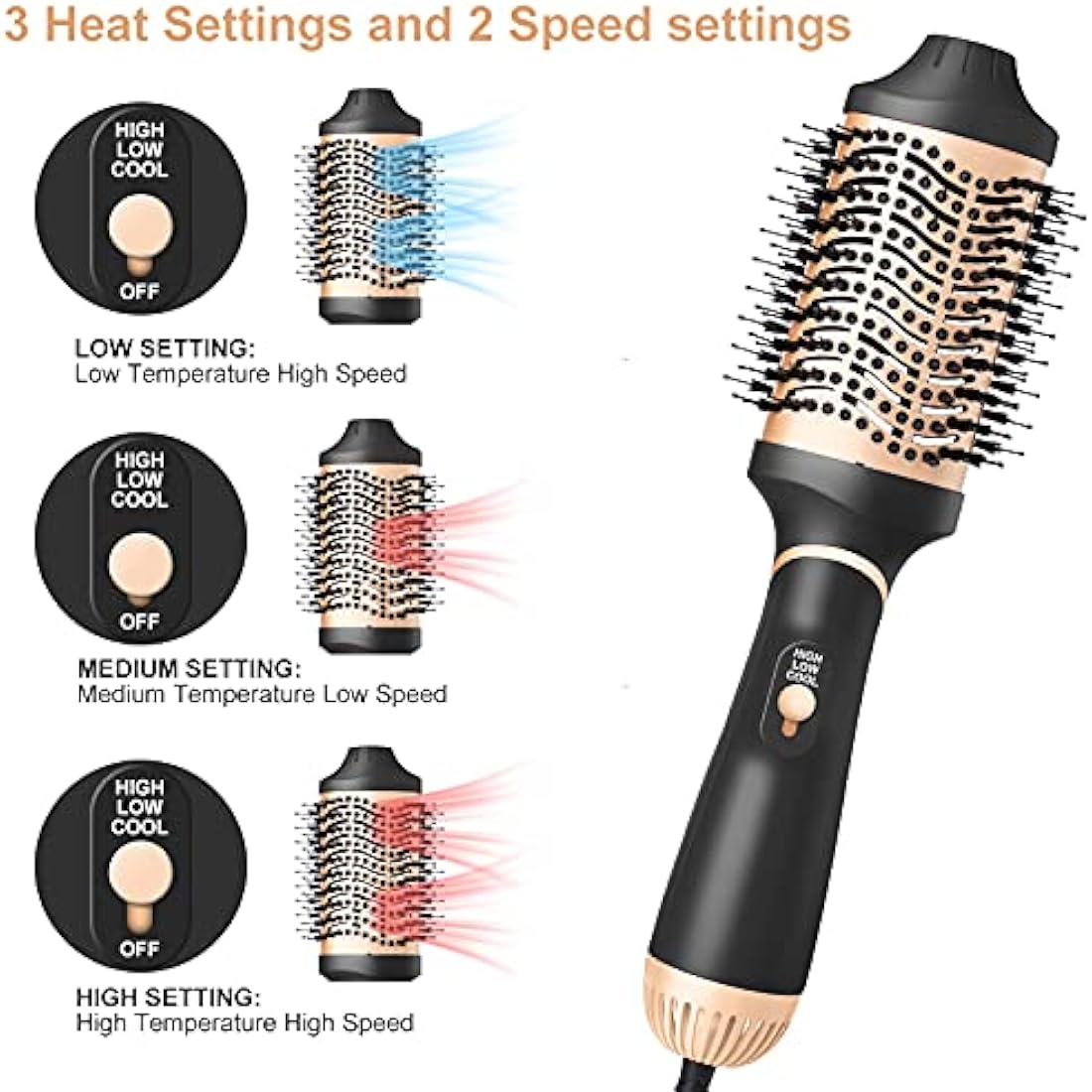 4-in-1 Hair Dryer Brush | Ionic Ceramic Styler & Volumizer