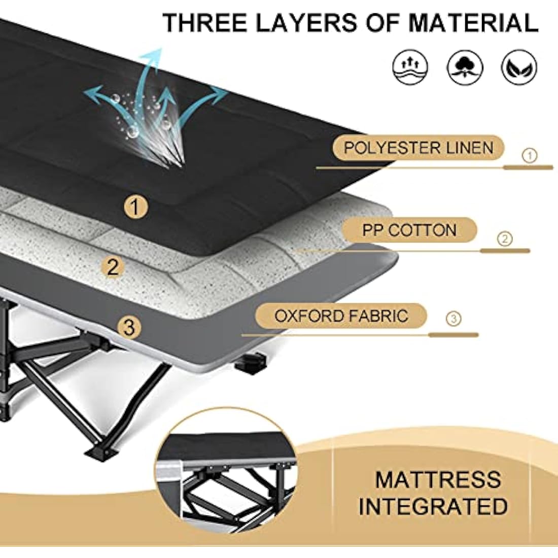 Heavy-Duty Camping Cot with Cushion and Pillow – Black