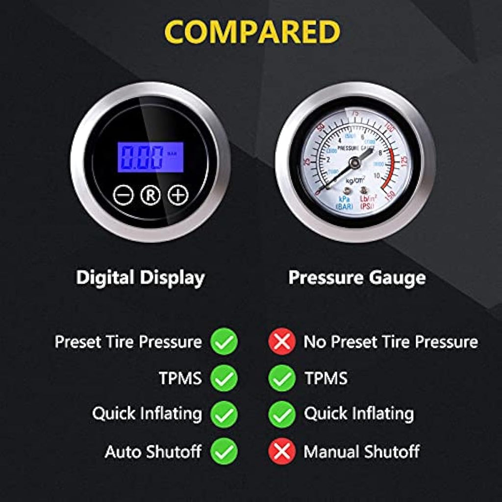 SYTUNG Digital Tyre Inflator – 12V Portable Air Compressor with LED