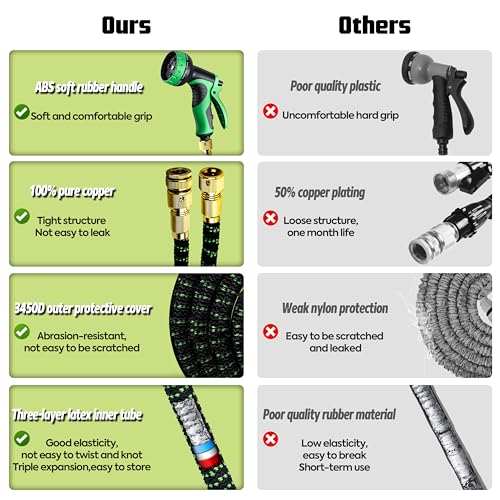 200FT Expandable Garden Hose with 10-Pattern Spray Nozzle