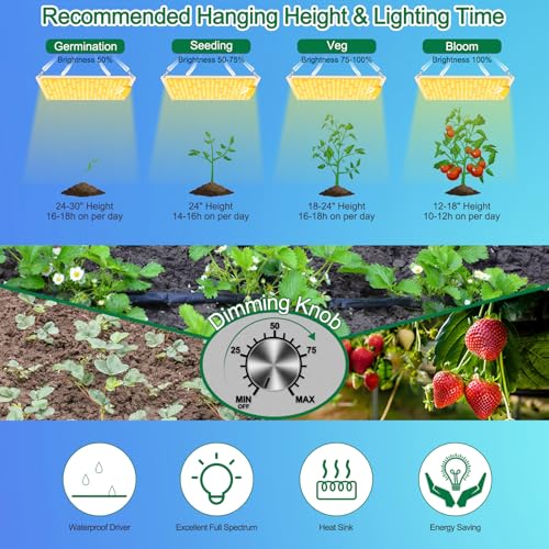 GERYLOVE SP1500 LED Grow Light | Full Spectrum Dimmable 150W Plant Lamp