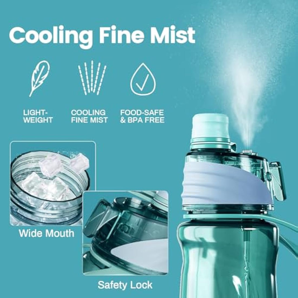 Healter 650ml Misting Water Bottle | BPA-Free Leakproof Spray Bottle – Blue