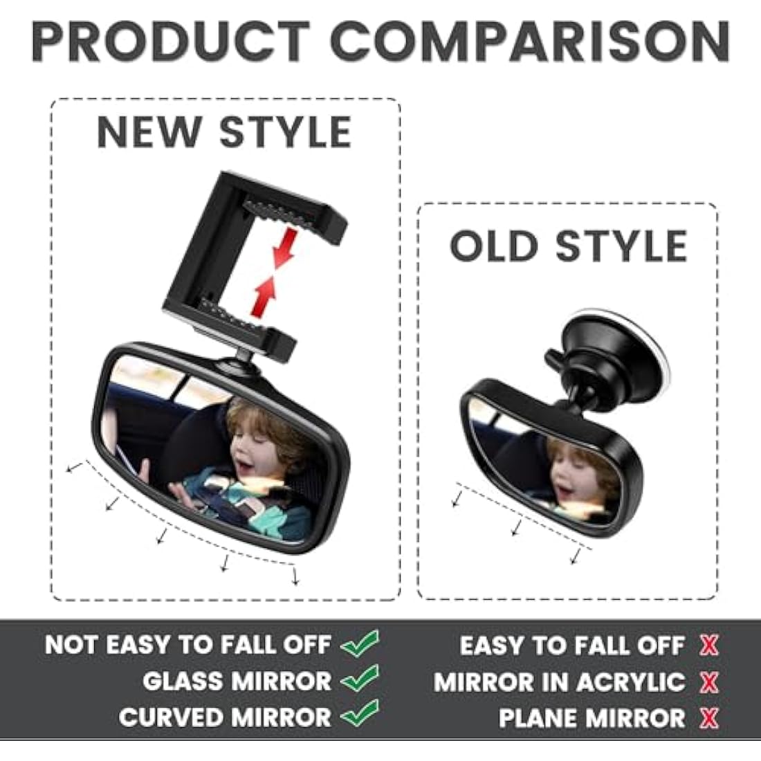 Baby Car Mirror | 360° Rotatable Shatterproof Rear View