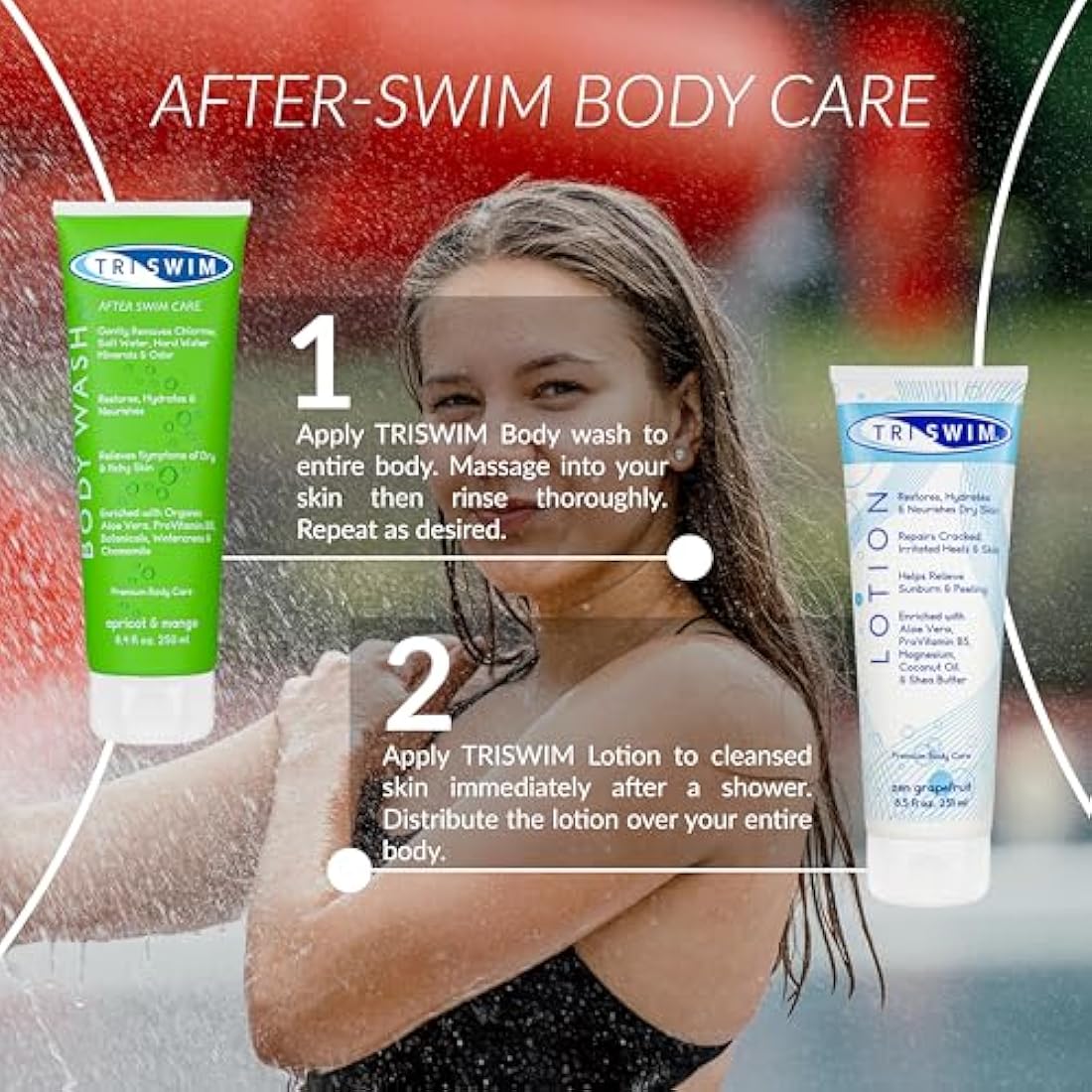 TRISWIM Chlorine Removal Body Wash & Lotion Bundle for Swimmers – 2x250ml