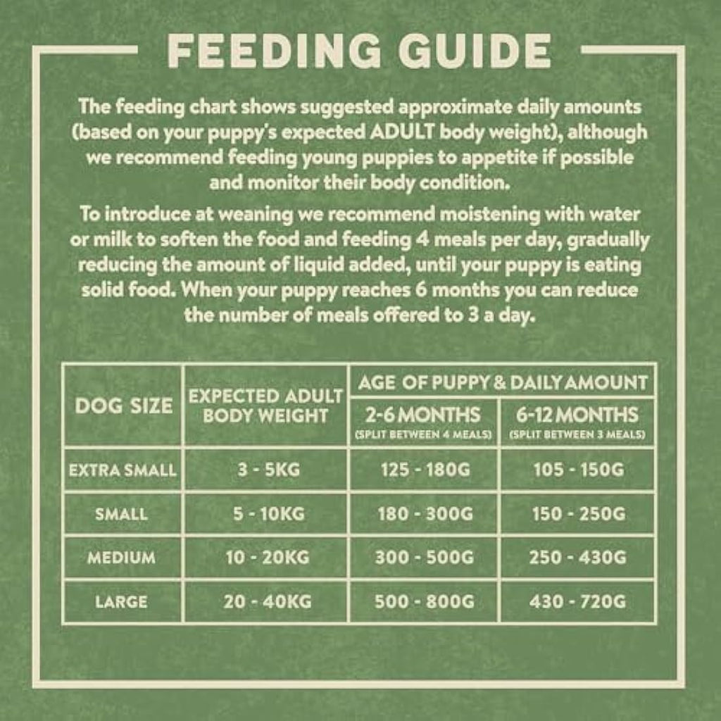 Harringtons Puppy Dry Dog Food – Natural Salmon & Rice, 10kg Bag