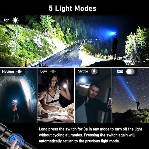 Blukar LED Torch – 5000mAh Rechargeable Flashlight, IP67 Waterproof