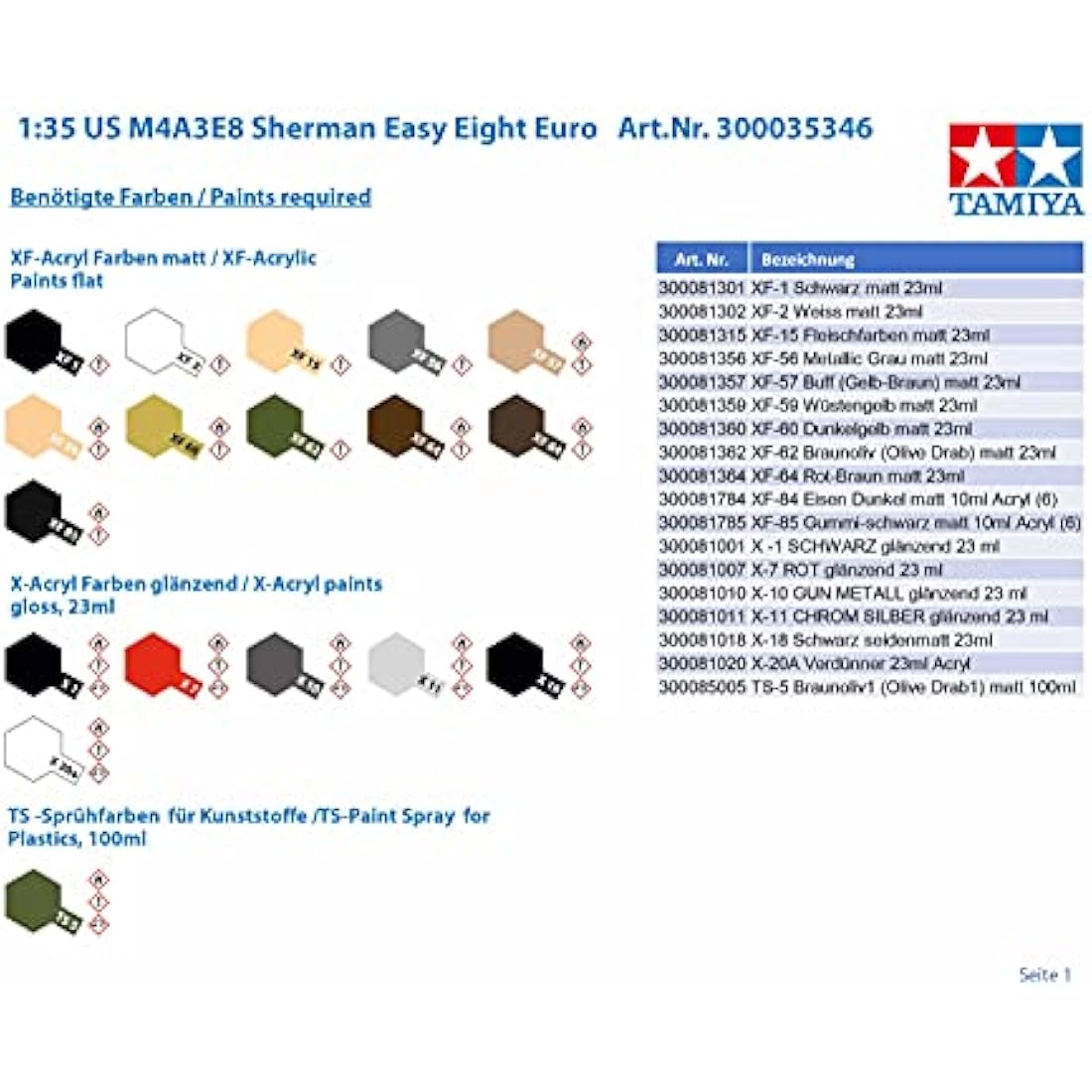 Tamiya US M4A3E8 Sherman Easy 8 Tank Model Kit – 1:35 Scale