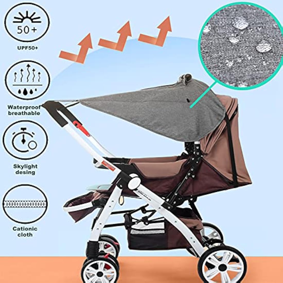 Universal Pram Sunshade – UV 50+ Stroller Cover, Grey