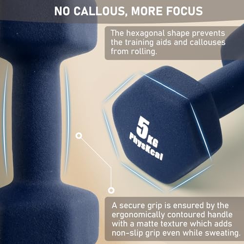 PhysKcal 18kg Neoprene Dumbbells Set with Steel Rack | 1kg, 3kg, 5kg