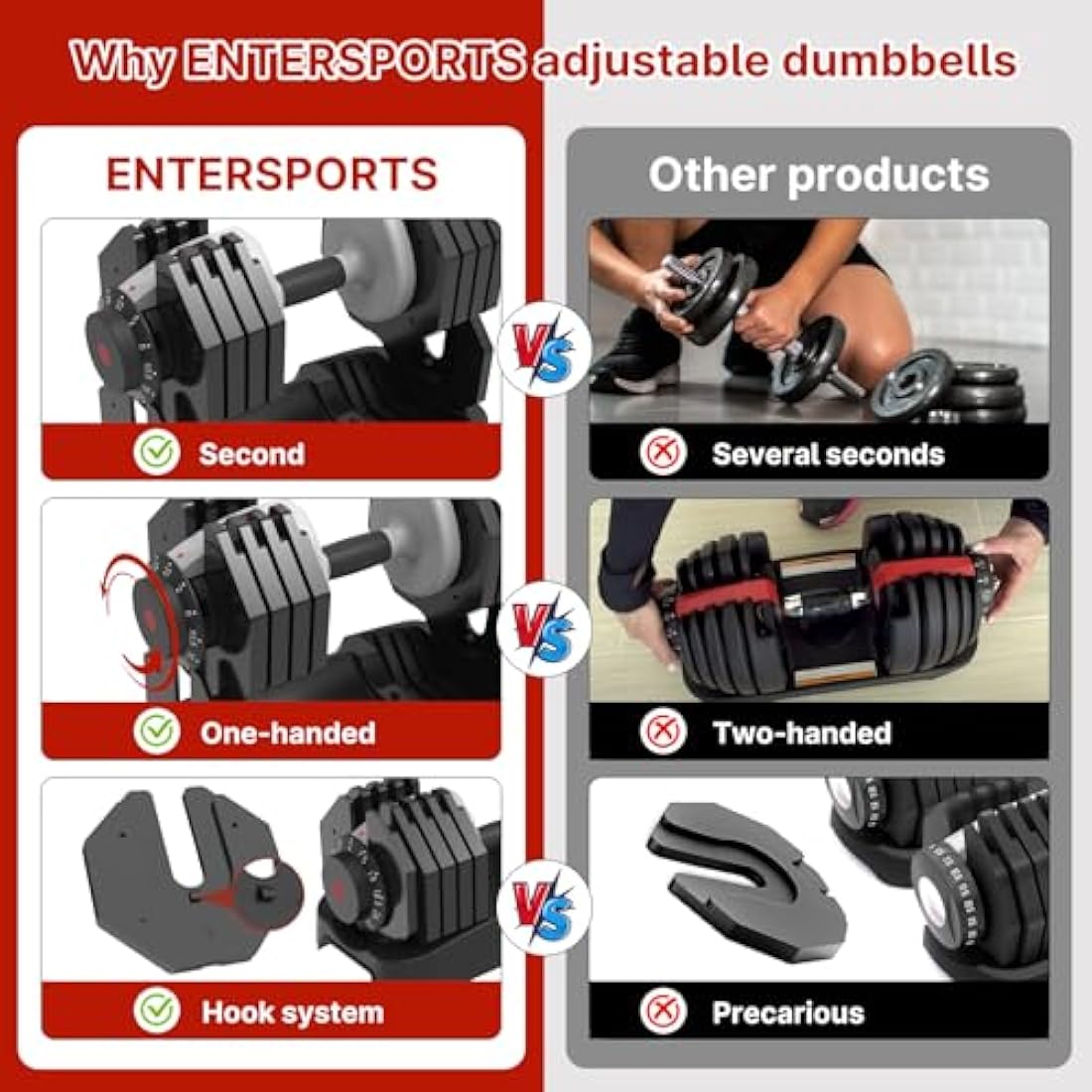 EnterSports Adjustable Dumbbell – 27kg Weight Set with Rotating Dial