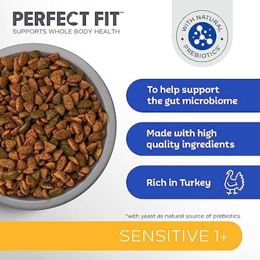 Perfect Fit Sensitive Adult 1+ Dry Cat Food - Rich in Turkey (7kg)