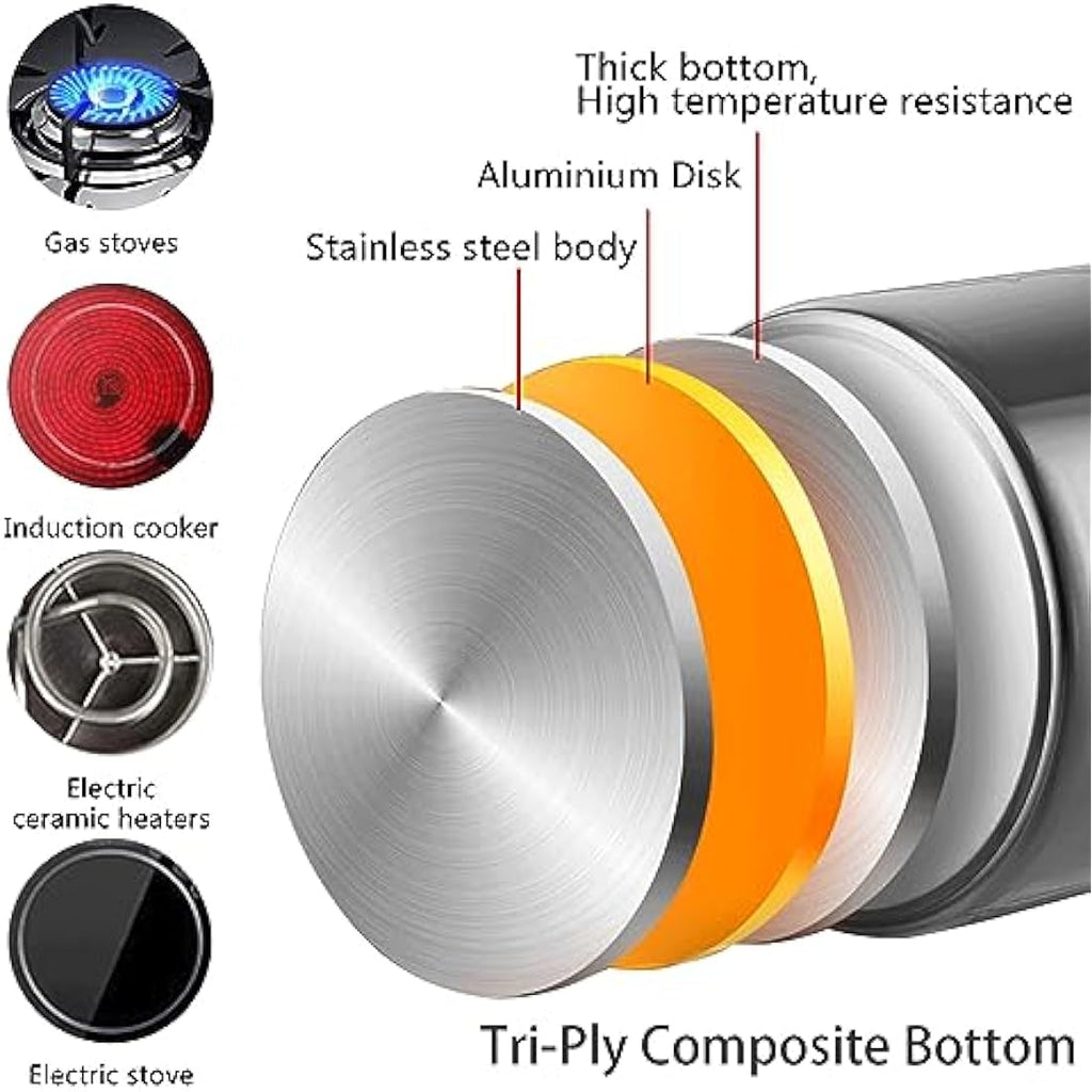 MOOTACO 25L Stainless Steel Stock Pot | Tri-Ply Induction Soup Pot